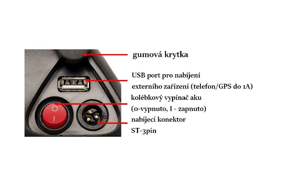 Baterie EVA Battery Shark LG 36V/14.5 Ah (522 Wh)