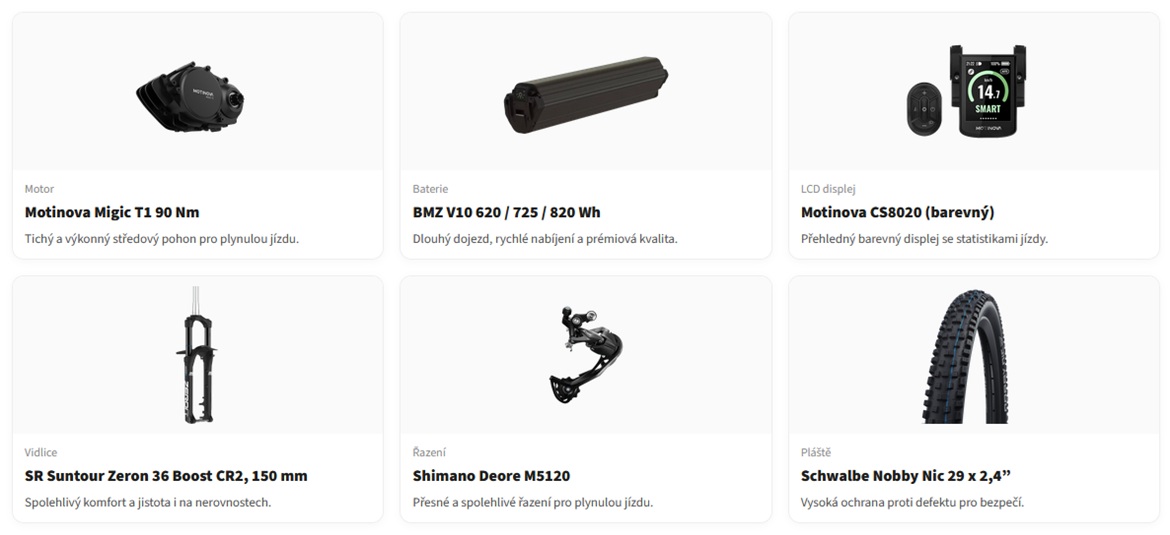 Celoodpružené horské elektrokolo Levit Negulo 90 - komponenty