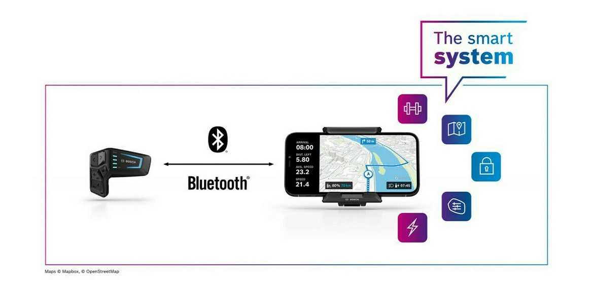 Držák mobilního telefonu Bosch Smart Phone Grip