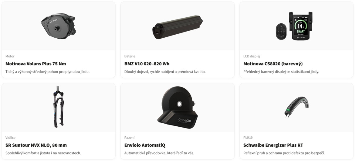 Městské elektrokolo Levit Beleco 1 OS-75 - komponenty