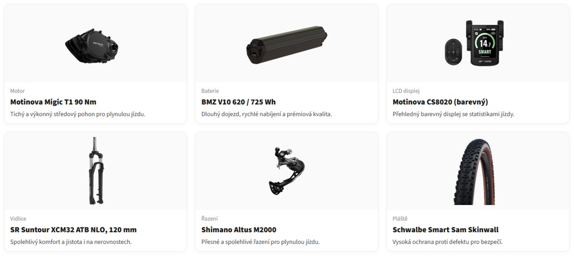 Nízkonástupové elektrokolo Levit Flueco LS-90 - komponenty