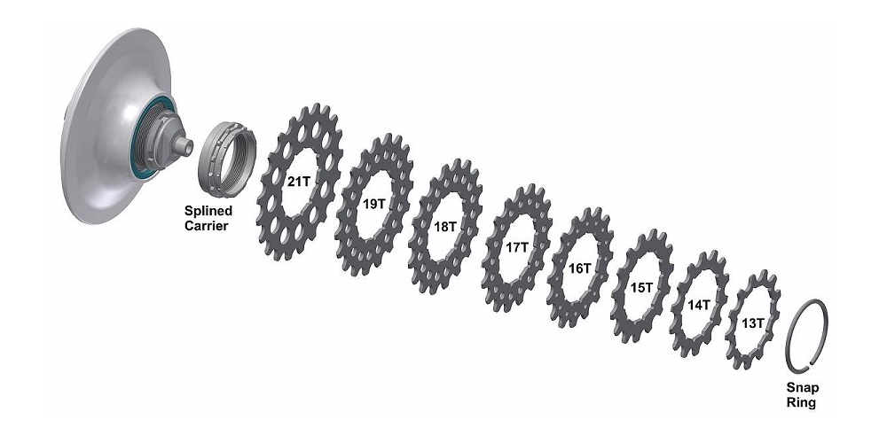 Pastorek Rohloff SpeedHub Splined Sprocket