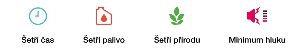 Generátor EcoFlow Smart Generator Dual Fuel