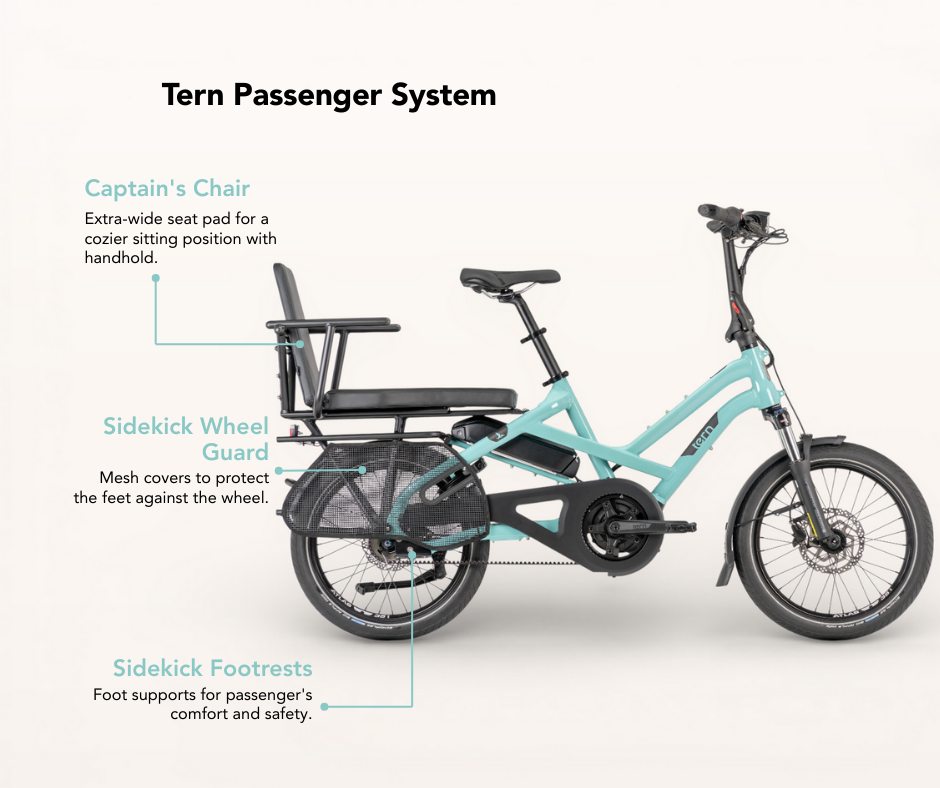 Přeprava pasažérů Tern Passenger System