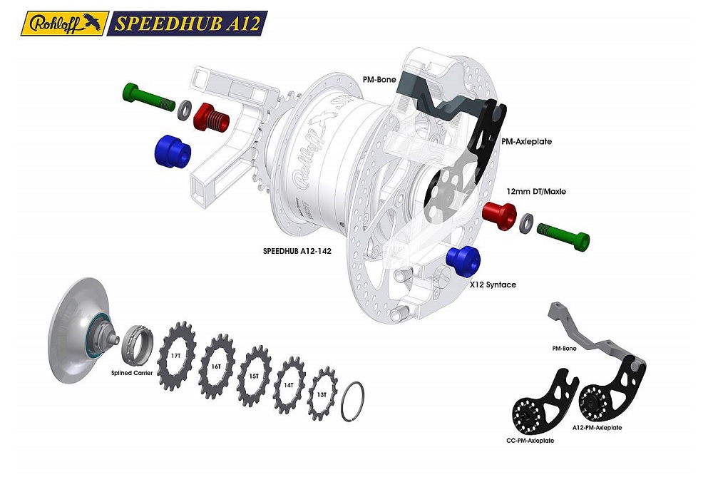 Rohloff SpeedHub 500/14 A12