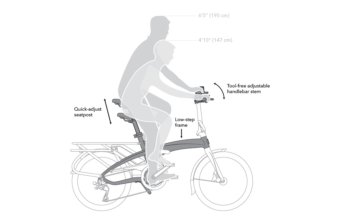Skládací elektrokolo Tern Vektron Q9