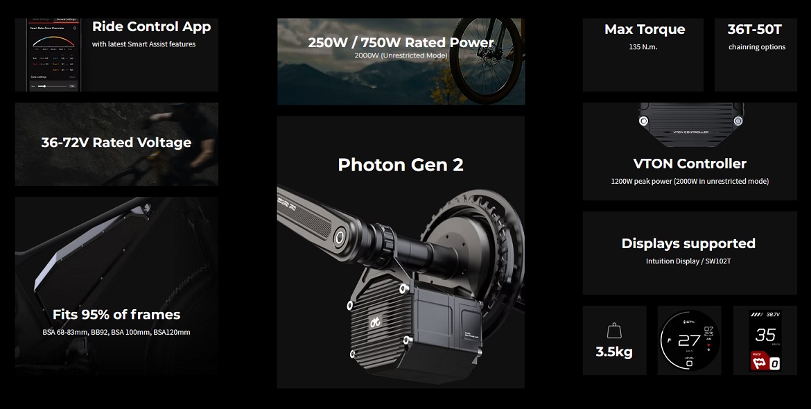 Parametry středového pohonu CYC Photon G2