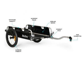 Nákladní vozík Burley Flatbed