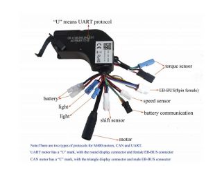 Řídící jednotka Bafang M400 Controller UART